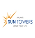 best gated communities in kollur