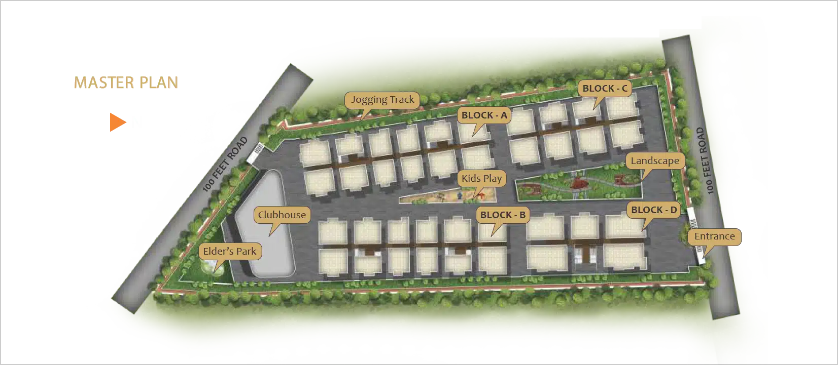 flats-for-sale-in-manikonda